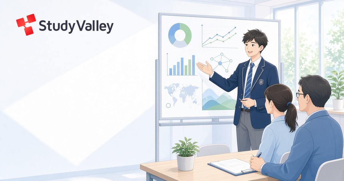 高校生が探究の成果をボードで面接官に説明しているイラスト(Study Valley)